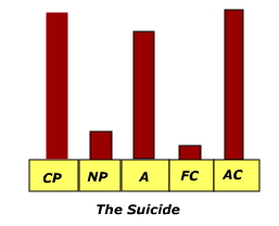 thesuicide