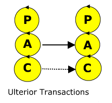 ulteriortranaction1blankbc